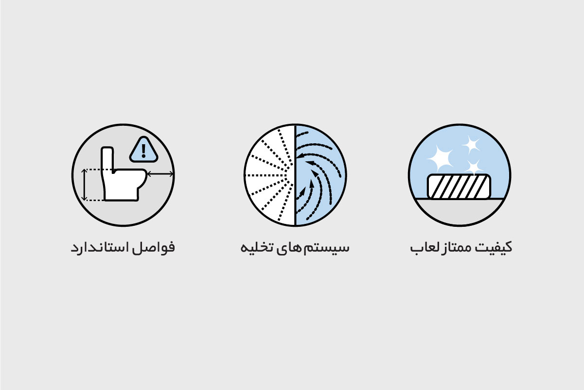 معیارها در انتخاب توالت فرنگی
