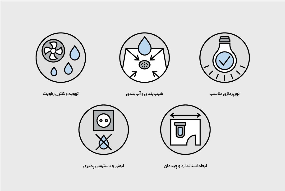 اصول فنی در معماری داخلی سرویس بهداشتی